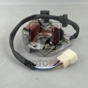 Πηνία LIFAN 110/125 2 Πηνία ( Μικρό - Μεγάλο ) 4 Καλώδια
